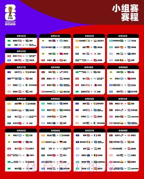 2026世界杯英格兰凯恩赛程分析深度解读 2026世界杯英格兰凯恩赛程分析深度解读