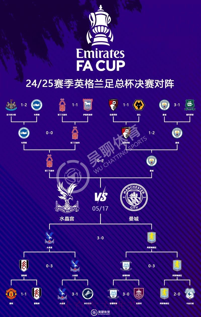 2026世界杯英格兰凯恩赛程分析深度解读 2026世界杯英格兰凯恩赛程分析深度解读