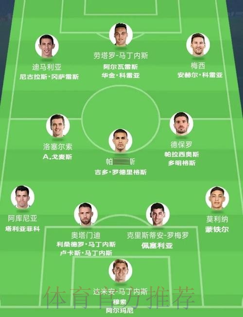 最新世界杯阿根廷C罗小组赛形势深度解读