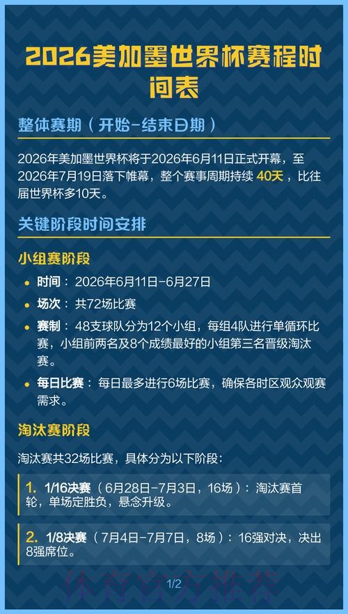 2026美加墨世界杯每日赛程今日 2026美加墨世界杯每日赛程今日