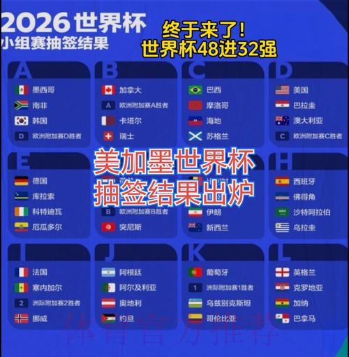 2026美加墨世界杯比赛结果下载 2026美加墨世界杯比赛结果下载