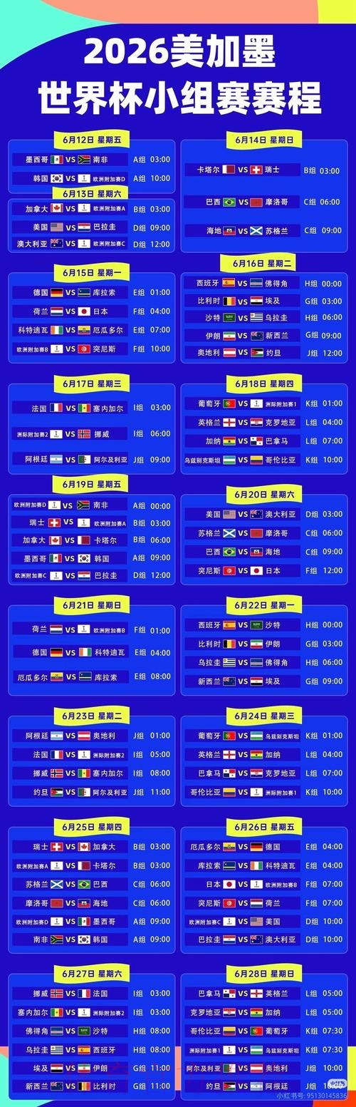 2026世界杯盘口分析在哪里看 2026世界杯盘口分析在哪里看