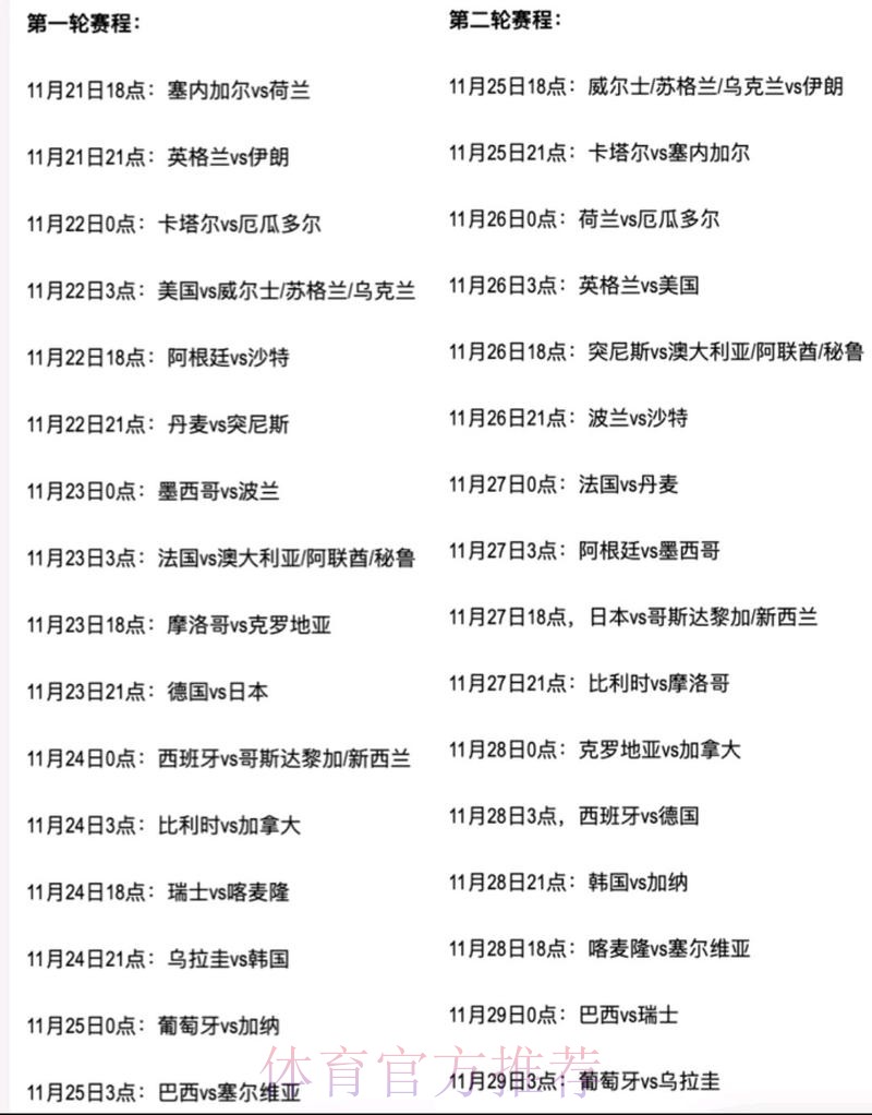 世界杯专家预测什么时候开始 世界杯专家预测什么时候开始