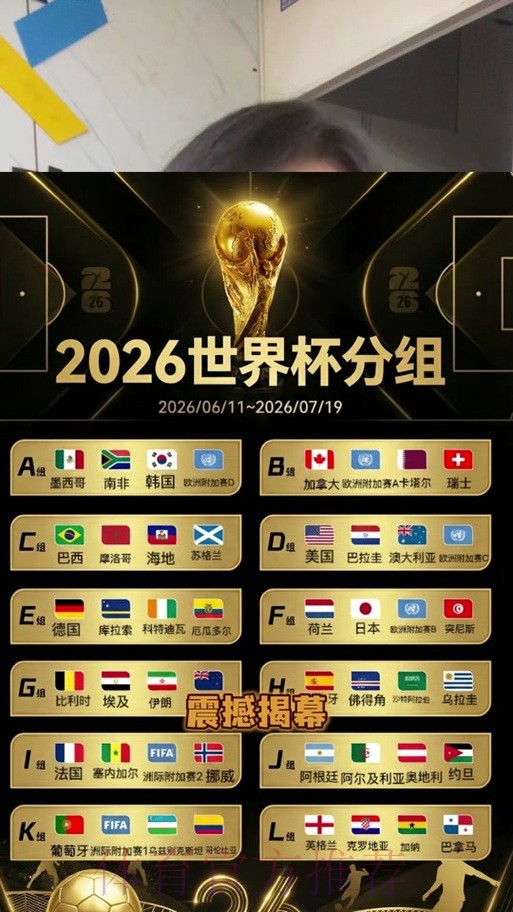 2026世界杯竞猜最新