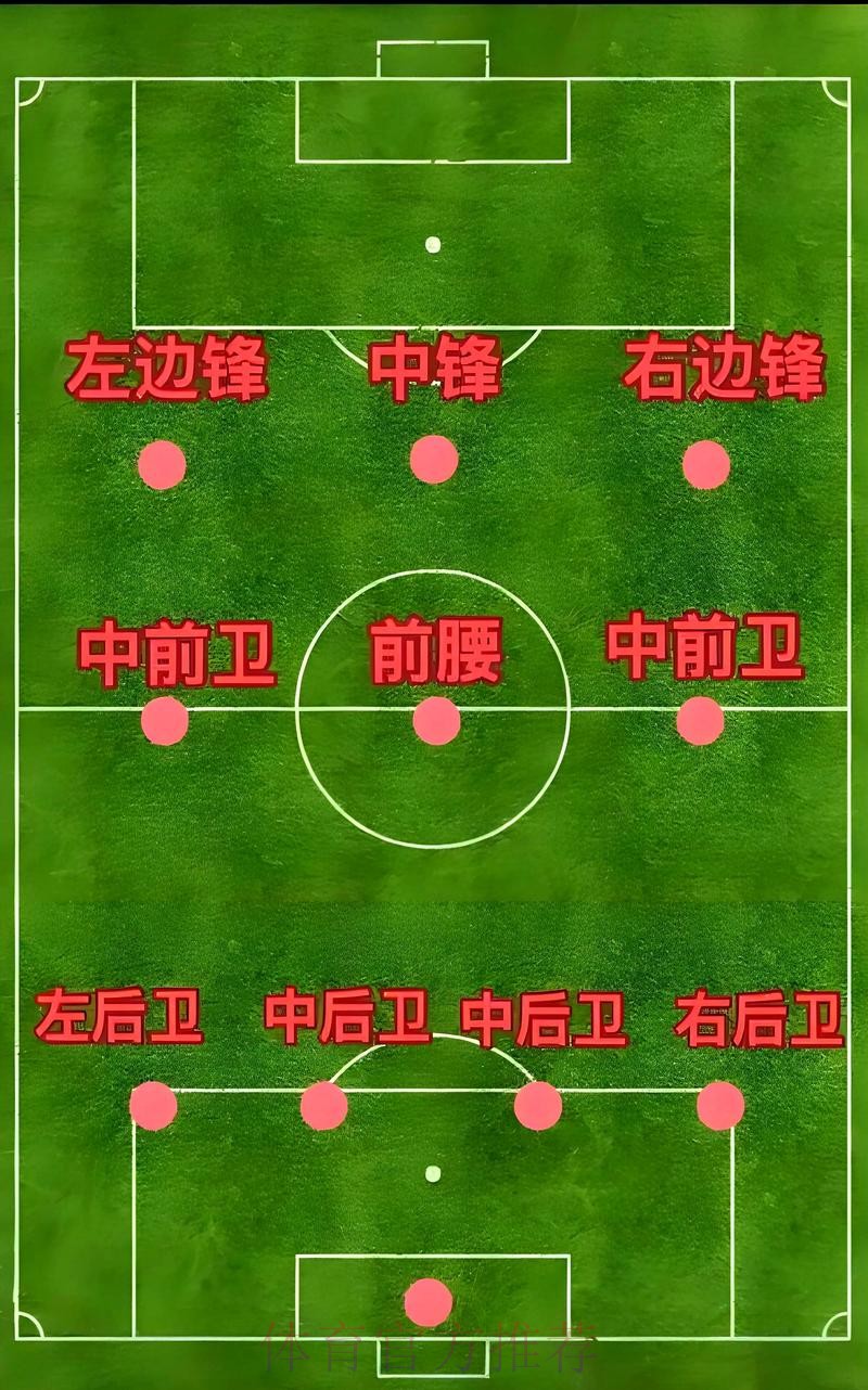 世界杯外围技巧全站
